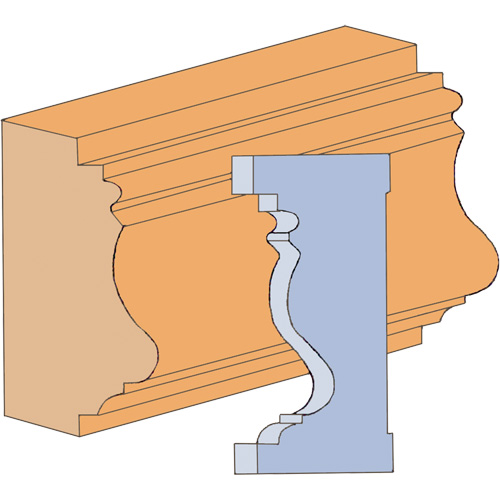 Fancy Casing Moulding Cutter Set Equipment World