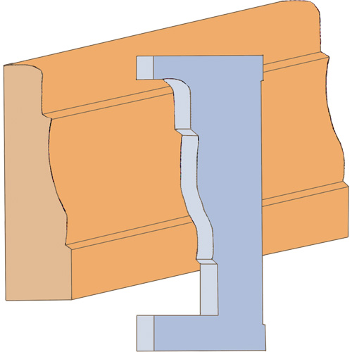 Large Casing Moulding Cutter Set Equipment World