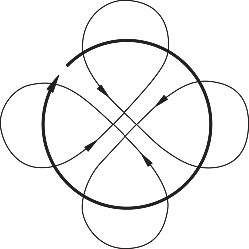 6" Non-Vacuum Dynorbital-SpiritRandom Orbital Sanders, 6" Dia., 1/4" NPT Inlet, 12000 RPM Equipment World