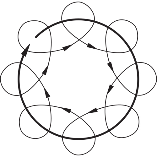 5" Non-Vacuum Dynorbital-SpiritRandom Orbital Sanders, 5" Dia., 1/4" NPT Inlet, 12000 RPM Equipment World