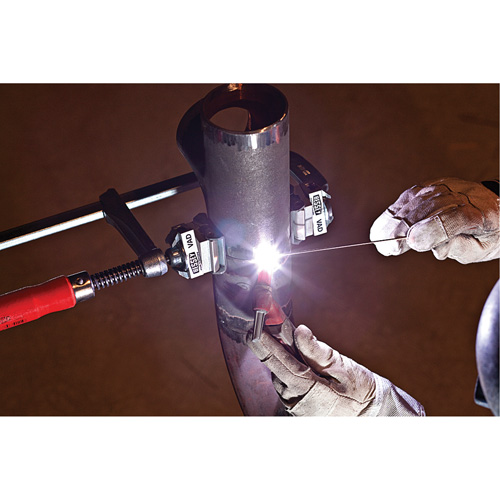 Variable Angle Device Equipment World