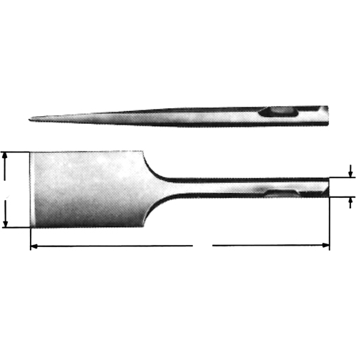 Pneumatic Scaling Chisel Equipment World