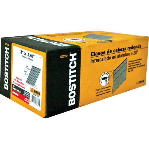 Stick Framing Nails Equipment World