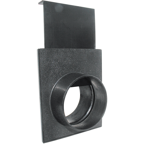 Connecteurs Equipment World