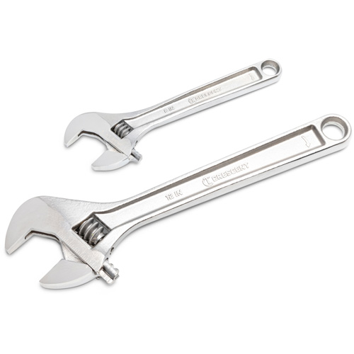 Wrench Set, Adjustable, 2 Pieces, Imperial and Metric Equipment World