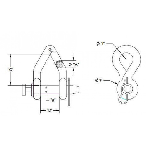 Campbell&reg; Short Body Twisted Clevis Equipment World