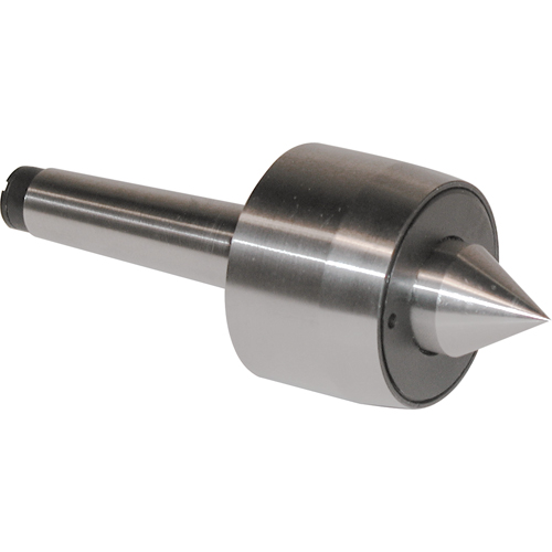 Live Centres Equipment World