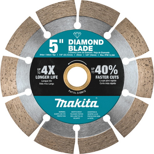 Diamond Saw Blade Equipment World