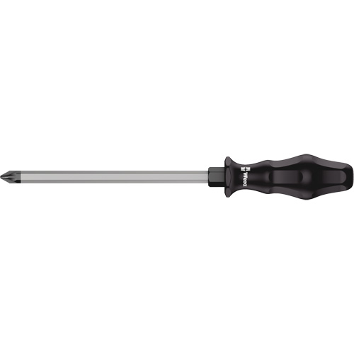 Pozidriv Screwdriver Equipment World