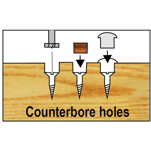Bormax Forstner Bit Kits in a Wooden Box, 7 Pieces, Steel Equipment World