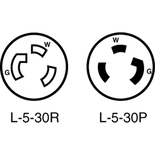 Industrial Grade Locking Device Equipment World