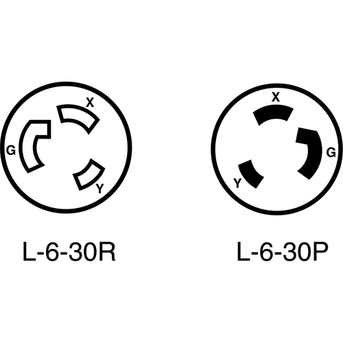 Industrial Grade Locking Device Equipment World