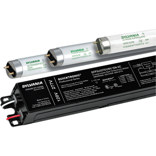 Electronic Ballasts Equipment World