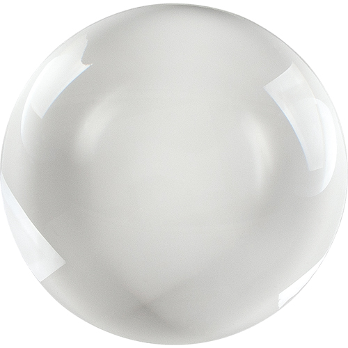 Auxiliary Lenses Equipment World