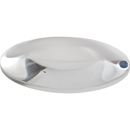 Auxiliary Lenses Equipment World