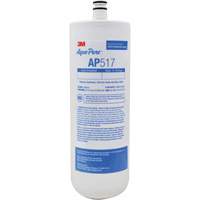 Under-Sink Water Filters Equipment World