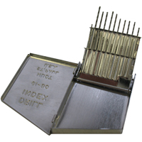 Jobber Length Drill Set, 20 Pieces, High Speed Steel Equipment World