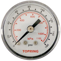 Pressure Gauge, 1-1/2" , 0 - 160 psi, Back Mount, Analogue Equipment World