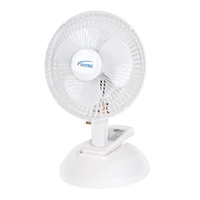 Clip-On & Desk Fan, 6" Diameter, 2 Speeds Equipment World