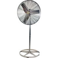Stainless Steel Food Service Washdown Air Circulating Fans, Industrial, 1 Speed, 20" Diameter Equipment World
