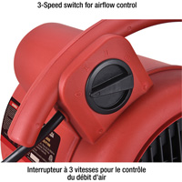 Appareil de ventilation, 550 pi³/min Equipment World