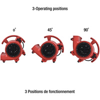 Appareil de ventilation, 550 pi³/min Equipment World