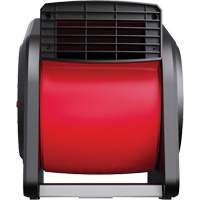 Blower Fan Equipment World