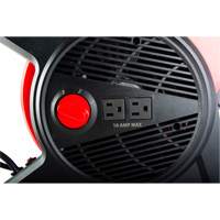 Blower Fan Equipment World