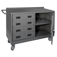 Mobile Cabinet Workbenches