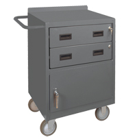 Armoire d'&eacute;tabli mobile, Acier Surface Equipment World