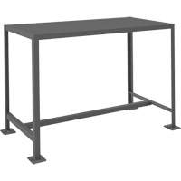 Workbenches