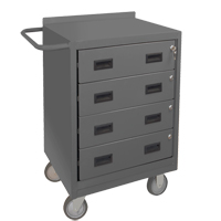 Armoire d'&eacute;tabli mobile, Acier Surface Equipment World