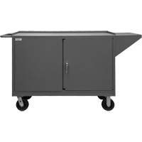 Mobile Workbench Cabinet, Steel Surface Equipment World