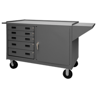 Mobile Workbench Cabinet, Steel Surface Equipment World