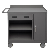 Mobile Workbench Cabinet, Steel Surface Equipment World