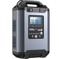 Tornado90000 90A Stable Power Supply & Smart Charger 12V/24V Equipment World