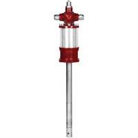 Pompe industrielle Equipment World