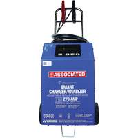 Battery Charger, Analyzer & Reflash Power Supply Equipment World