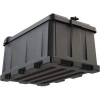 Battery Box for Group 8D Batteries Equipment World