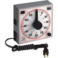 Dual Scale Timer Equipment World