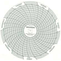 Pièces d'instruments & accessoires