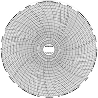 Graphiques de rechange de 8" Equipment World