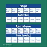 Lingettes d&eacute;sinfectantes, 75 lingettes Equipment World