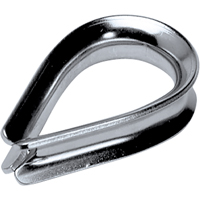 Thimbles Equipment World