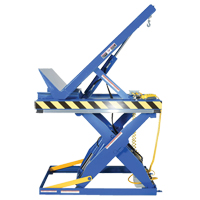 Tables élévatrices et inclinables