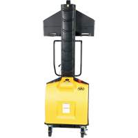 Narrow Mast Powered Lift Stacker, Electric Operated, 1500 lbs. Capacity, 63" Max Lift Equipment World