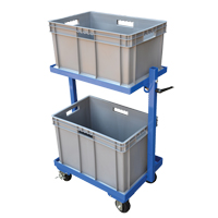 Stock Cart, Steel, 30-11/16" W x 19-1/4" D, 2 Shelves, 200 lbs. Capacity Equipment World