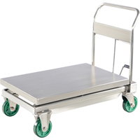 Hydraulic Scissor Lift Table, 35-1/2" L x 19-3/4" W, Stainless Steel, 1100 lbs. Capacity Equipment World