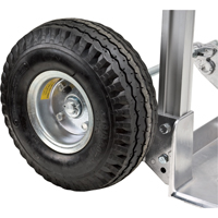 Wheel Assembly Equipment World