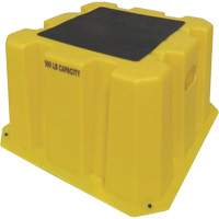 Nestable Industrial Step Stools, 25" x 25" x 14-3/4" High Equipment World